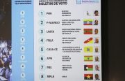 partidos